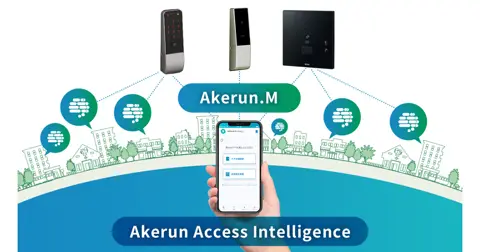 Akerun.M キーレス賃貸システム
