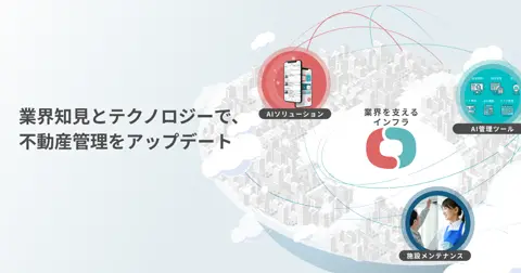COSOJI