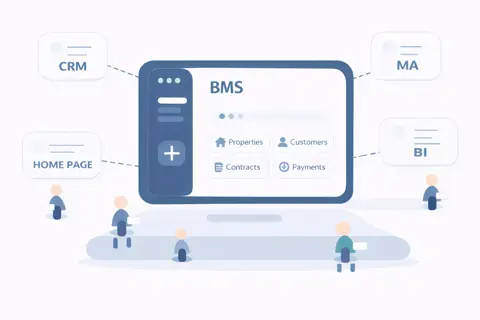 BMS（不動産売買仲介システム）